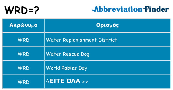 Τι σημαίνει wrd ηρεμήσει