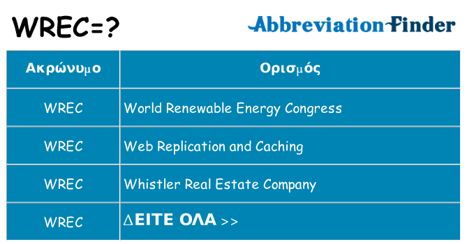 Τι σημαίνει wrec ηρεμήσει