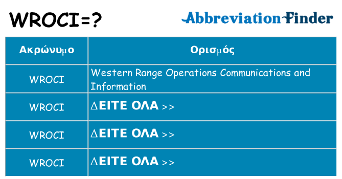Τι σημαίνει wroci ηρεμήσει