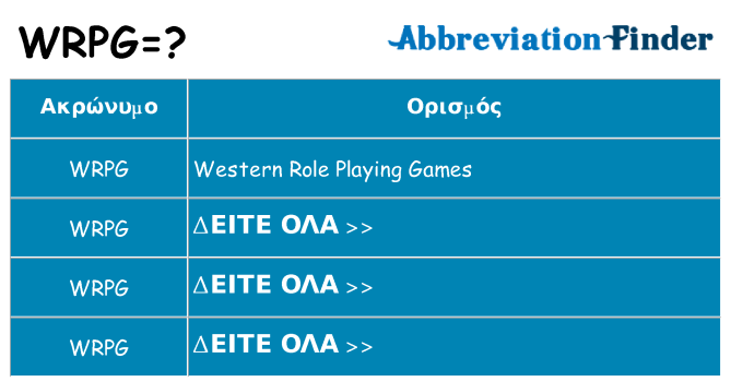 Τι σημαίνει wrpg ηρεμήσει
