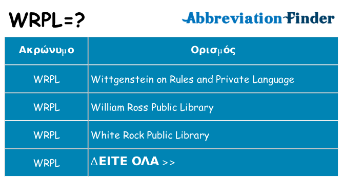 Τι σημαίνει wrpl ηρεμήσει