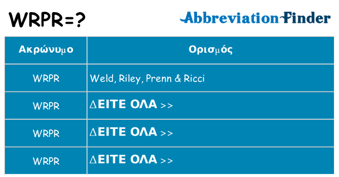 Τι σημαίνει wrpr ηρεμήσει
