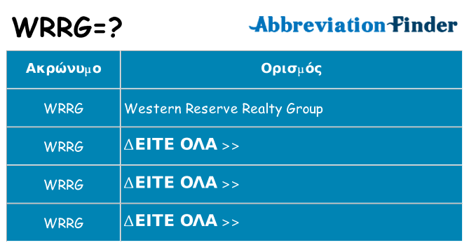 Τι σημαίνει wrrg ηρεμήσει