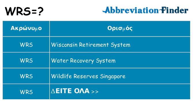 Τι σημαίνει wrs ηρεμήσει
