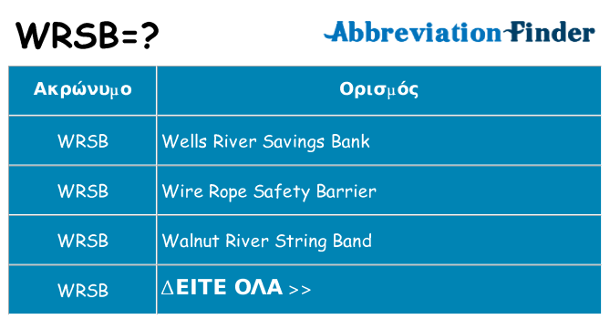 Τι σημαίνει wrsb ηρεμήσει