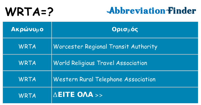 Τι σημαίνει wrta ηρεμήσει