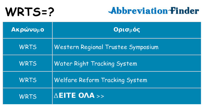 Τι σημαίνει wrts ηρεμήσει