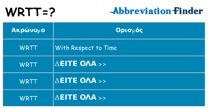 Τι σημαίνει wrtt ηρεμήσει