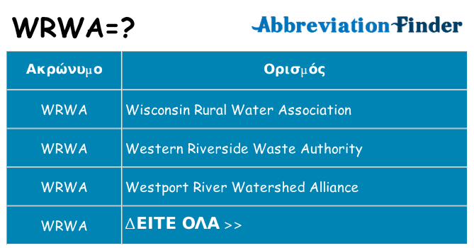 Τι σημαίνει wrwa ηρεμήσει