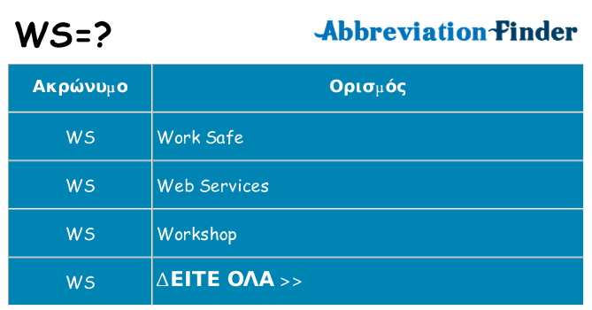 Τι σημαίνει ws ηρεμήσει