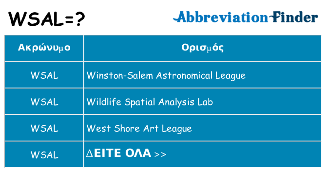 Τι σημαίνει wsal ηρεμήσει