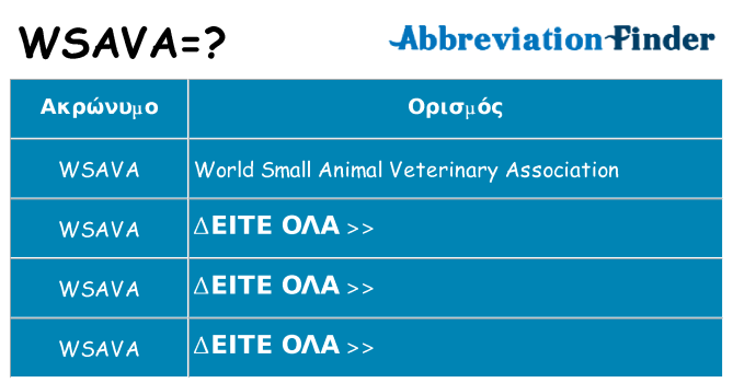 Τι σημαίνει wsava ηρεμήσει