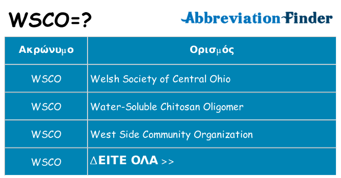 Τι σημαίνει wsco ηρεμήσει