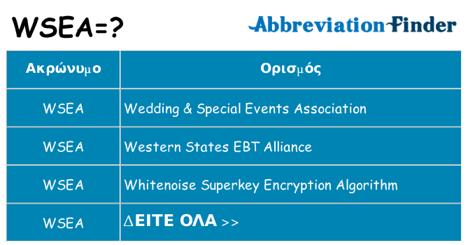Τι σημαίνει wsea ηρεμήσει