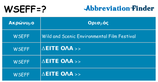 Τι σημαίνει wseff ηρεμήσει