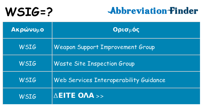 Τι σημαίνει wsig ηρεμήσει