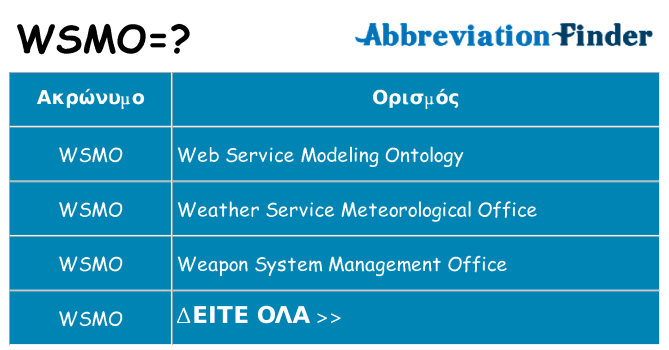 Τι σημαίνει wsmo ηρεμήσει