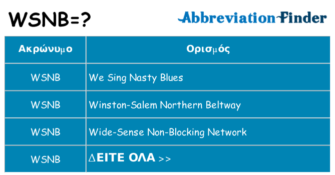Τι σημαίνει wsnb ηρεμήσει
