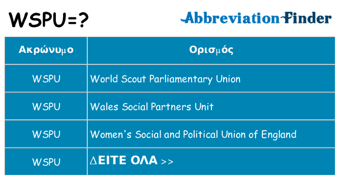 Τι σημαίνει wspu ηρεμήσει