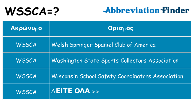 Τι σημαίνει wssca ηρεμήσει