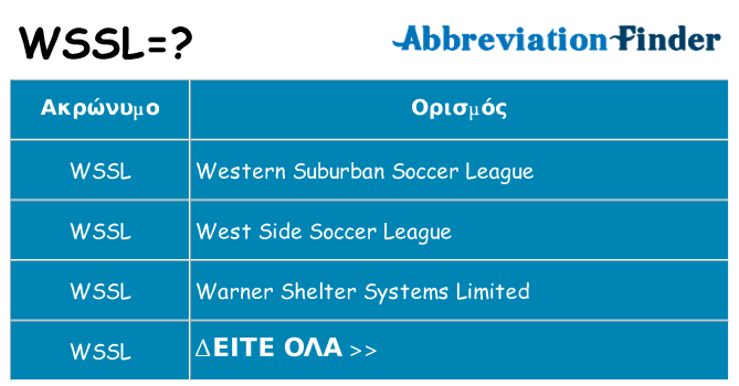 Τι σημαίνει wssl ηρεμήσει