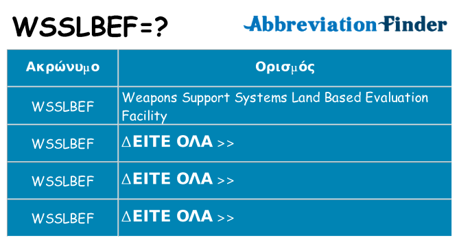 Τι σημαίνει wsslbef ηρεμήσει