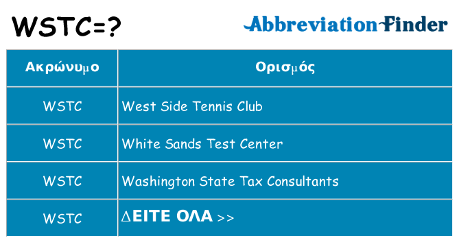 Τι σημαίνει wstc ηρεμήσει