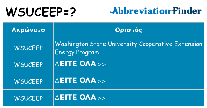 Τι σημαίνει wsuceep ηρεμήσει