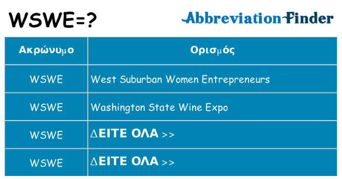 Τι σημαίνει wswe ηρεμήσει
