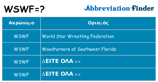 Τι σημαίνει wswf ηρεμήσει