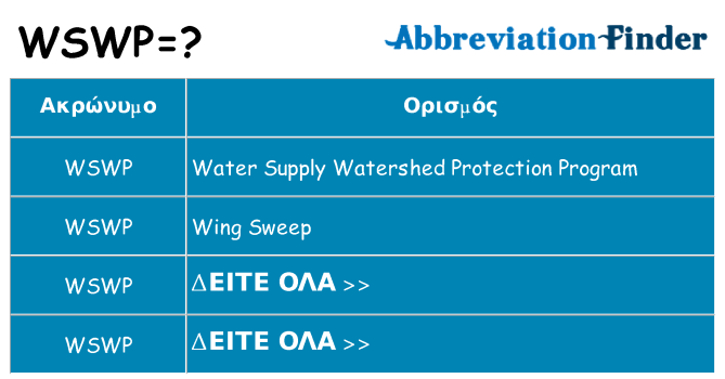 Τι σημαίνει wswp ηρεμήσει