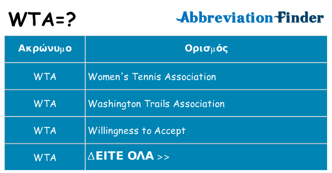 Τι σημαίνει wta ηρεμήσει