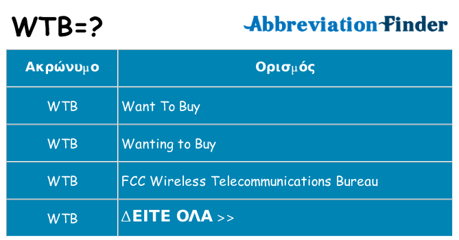 Τι σημαίνει wtb ηρεμήσει