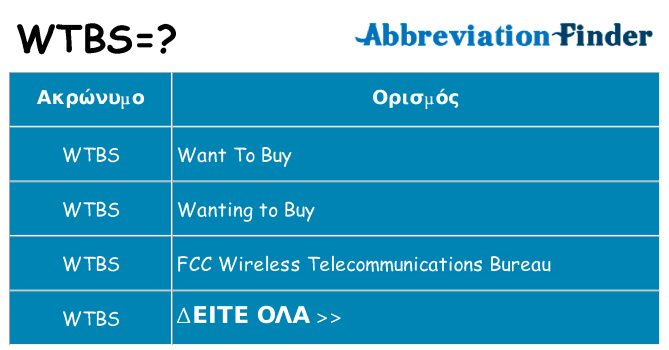 Τι σημαίνει wtbs ηρεμήσει