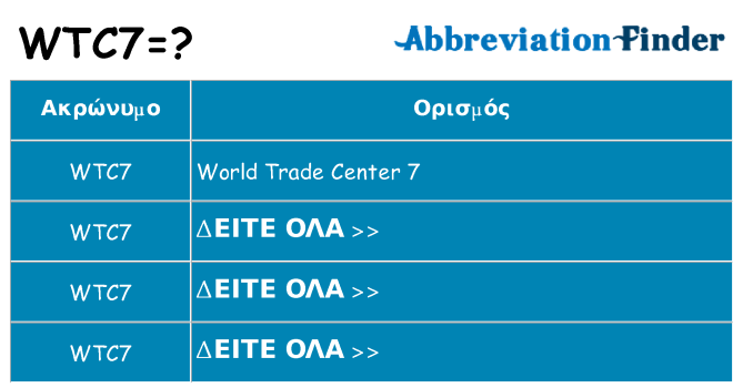 Τι σημαίνει wtc7 ηρεμήσει