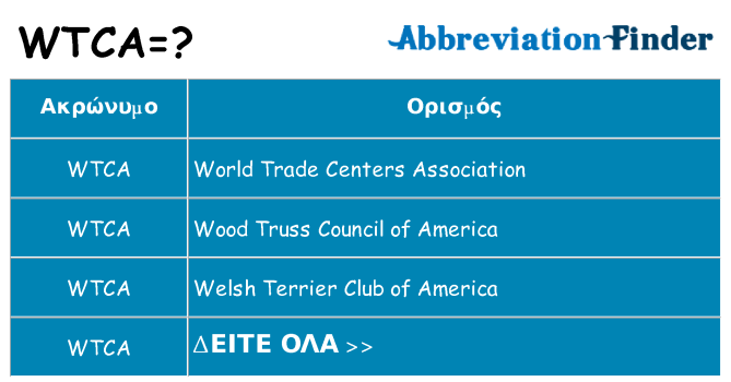 Τι σημαίνει wtca ηρεμήσει
