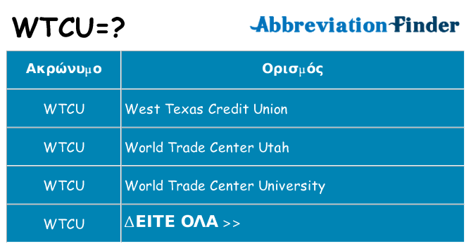 Τι σημαίνει wtcu ηρεμήσει