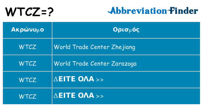 Τι σημαίνει wtcz ηρεμήσει