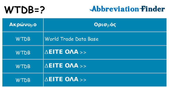 Τι σημαίνει wtdb ηρεμήσει