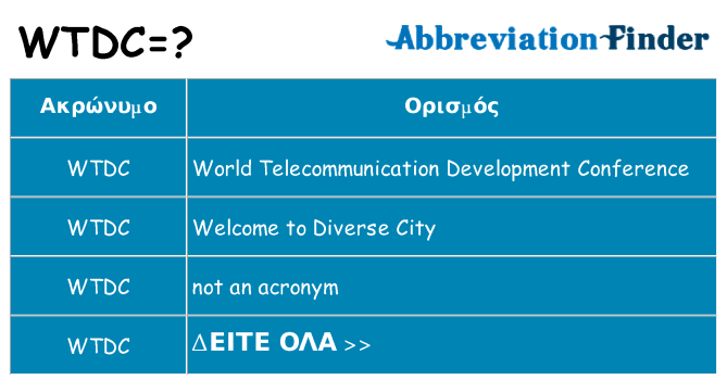 Τι σημαίνει wtdc ηρεμήσει