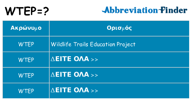Τι σημαίνει wtep ηρεμήσει