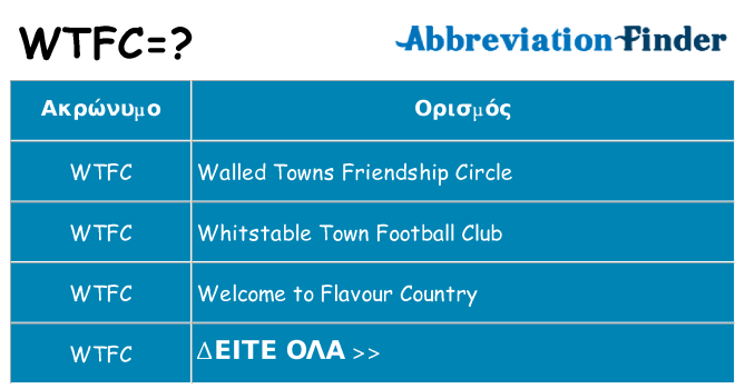 Τι σημαίνει wtfc ηρεμήσει