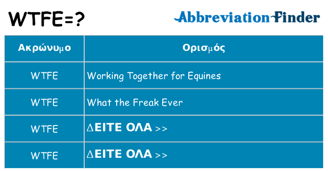 Τι σημαίνει wtfe ηρεμήσει