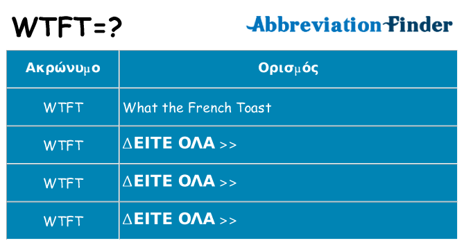 Τι σημαίνει wtft ηρεμήσει