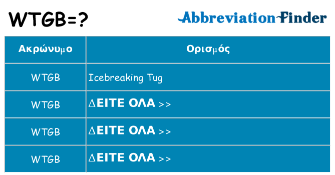 Τι σημαίνει wtgb ηρεμήσει