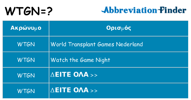 Τι σημαίνει wtgn ηρεμήσει