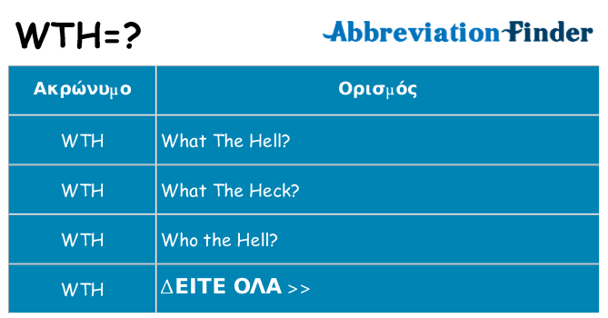 Τι σημαίνει wth ηρεμήσει