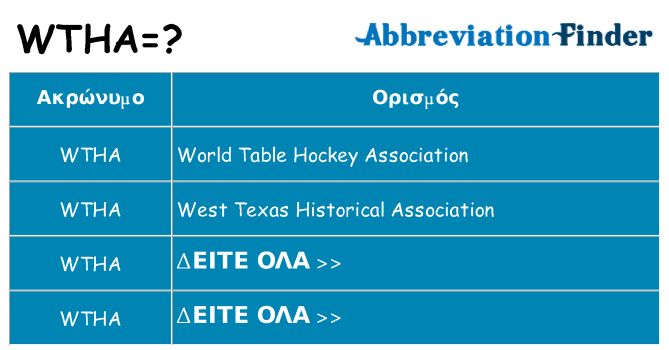 Τι σημαίνει wtha ηρεμήσει