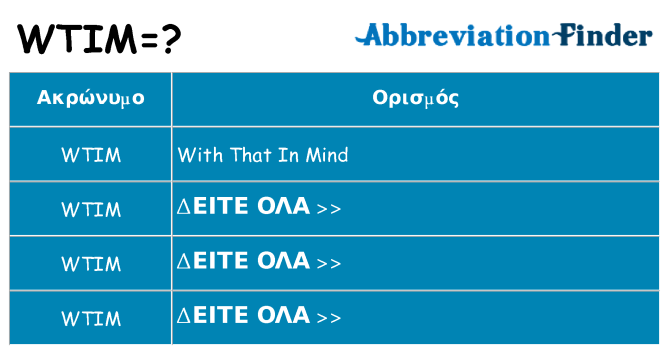 Τι σημαίνει wtim ηρεμήσει