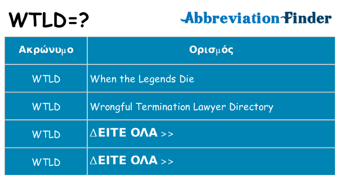 Τι σημαίνει wtld ηρεμήσει